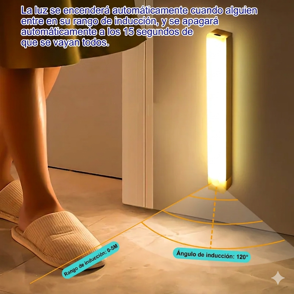 Barra de luz LED inalámbrica recargable por USB con sensor de movimiento, luz nocturna magnética para armario, lámpara portátil inalámbrica para cocina.
