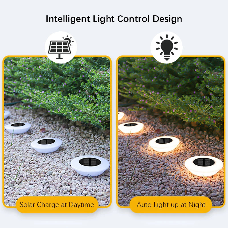 1/4Pack Solar Ground Lights,14LED Waterproof Outdoor Landscape Light, LED Lawn Lamp, for Garden Pathway Yard Deck Camping Decor